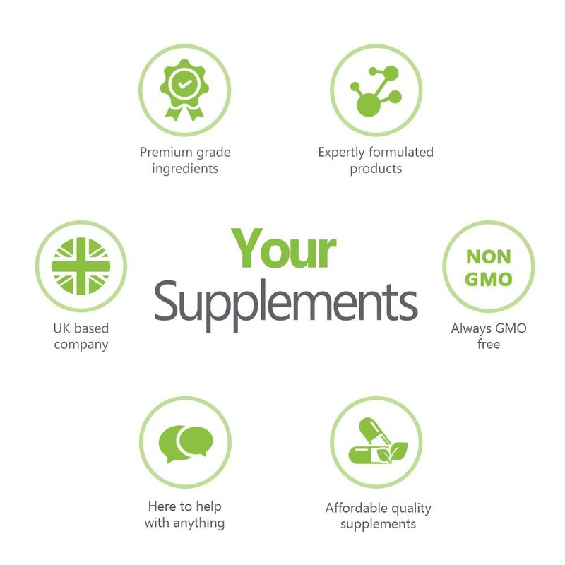 Your Supplements - Size 000 Empty Gelatin Capsules (100 Pack)