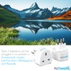 UK To Switzerland Plug Adapter | MyTravelPal® Switzerland Travel Adaptor