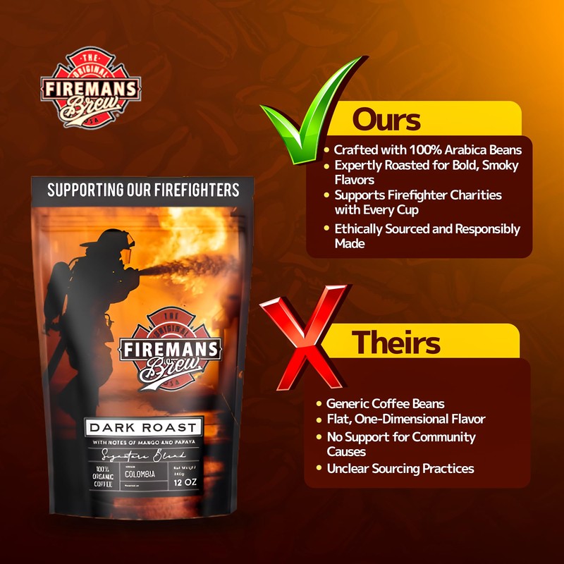 Firemans Brew Dark Roast Coffee – Bold & Robust Ground