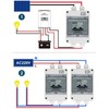80A 2P Miniature Circuit Breaker IP65 Waterproof 1000VDC Disconnect Switch