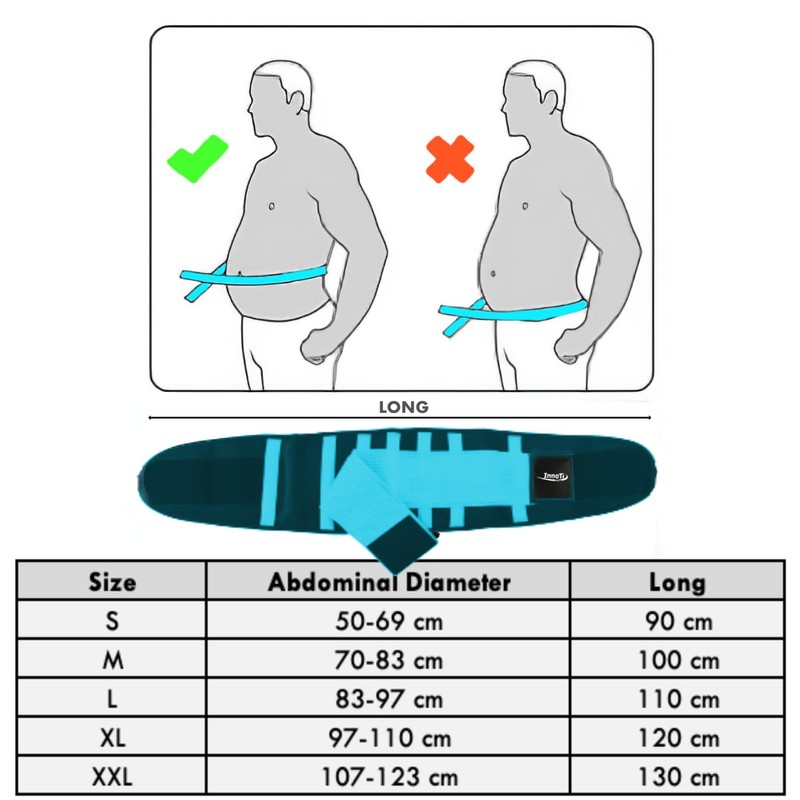InnoTi Back Support for Men and Women, Back Support Belt