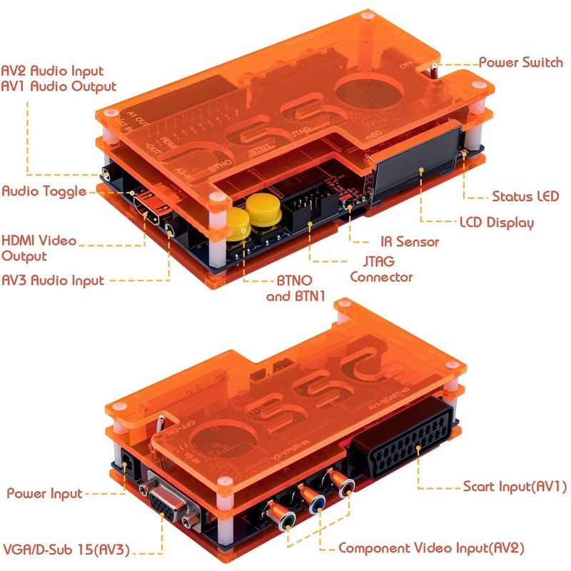 Mcbazel OSSC SCART Component VGA to HDMI Open Source Scan