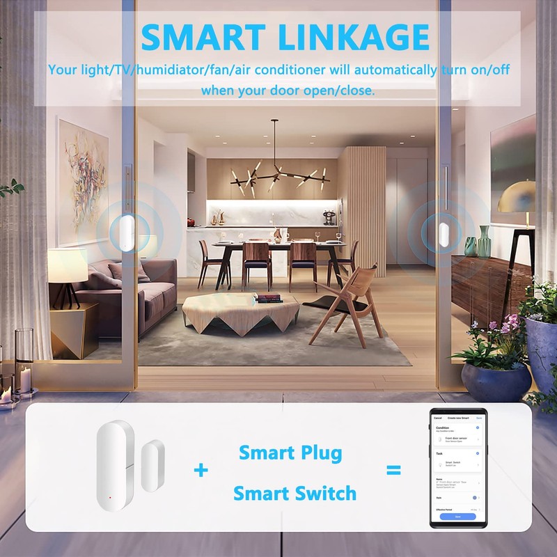 WiFi Door Sensor, Intelligent Window Contact Sensor, Wireless Window Door