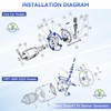 Panglong EZGO Motor Brushes, Club Car Motor Brushes, Golf Cart