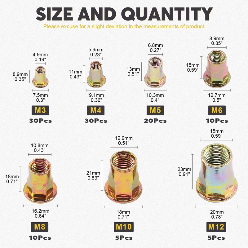 Mardatt Metric Hex Rivet Nut Assortment Kit Carbon Steel Hex