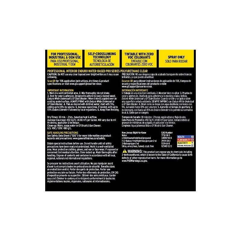 General Finishes Enduro Pro Series Clear Polyurethane, 1 Gallon, Flat