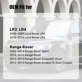 Gas Cap Replacement LR053665 for Land Rover 2012-2017 Range Rover Evoque, 2006-2014 Range Rover Sport, 2005-2009 LR3, 2010-2016 LR4, 2017-2019 Discovery LR021559