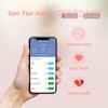 himaly Body Fat Scale Smart BMI Scale Digital Bathroom Wireless