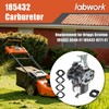 labwork 715670 Carburetor with Gaskets Replacement for Briggs Stratton 185432-0271-E1