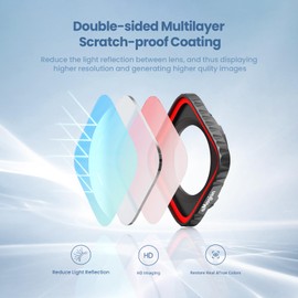 ZLiT For Insta360 Ace/Ace Pro Lens Filter Kit, UV/CPL/CPL + ND8+16+32/ND8+16+32+64 Filter for Insta360 Ace/Ace Pro Camera Lens Filter Kits (AcePro-UV)