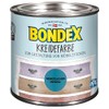 Bondex Chalk Paint, blue