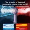 Mini Handheld Fan, Personal Portable Rechargeable Fan, Quiet Fan, Battery