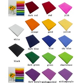 LUMANSUO 100% Cotton Fabric by The Yard，Quilting Fabric for Sewing,Crafts,Embroidery,Quilt Backing, Width 64 inches by Length 4 Yards Sky Blue Muslin Fabric