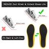 Carbon Fiber Insole,Rigid Shoe Insert for Arthritis, Turf Toe, Hallux