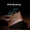 Alldaily RFID Blocking Wallets for Men with Zipper Bifold RFID