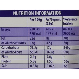 Terry's Chocolate Orange Minis 125