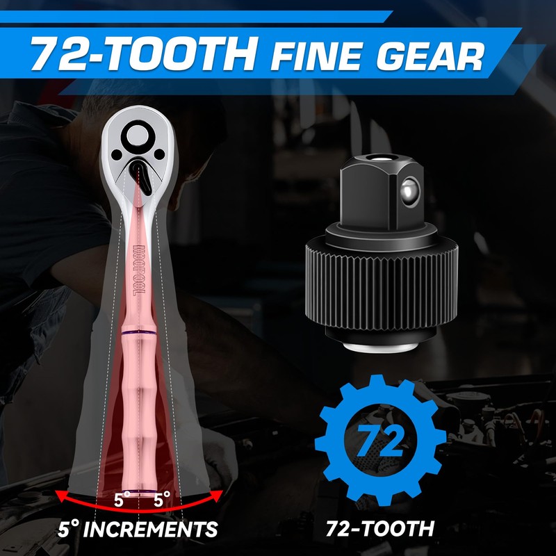KOOPOOL 3-Piece Ratchet Set, 1/4", 3/8", 1/2" Drive Ratchet Wrench,