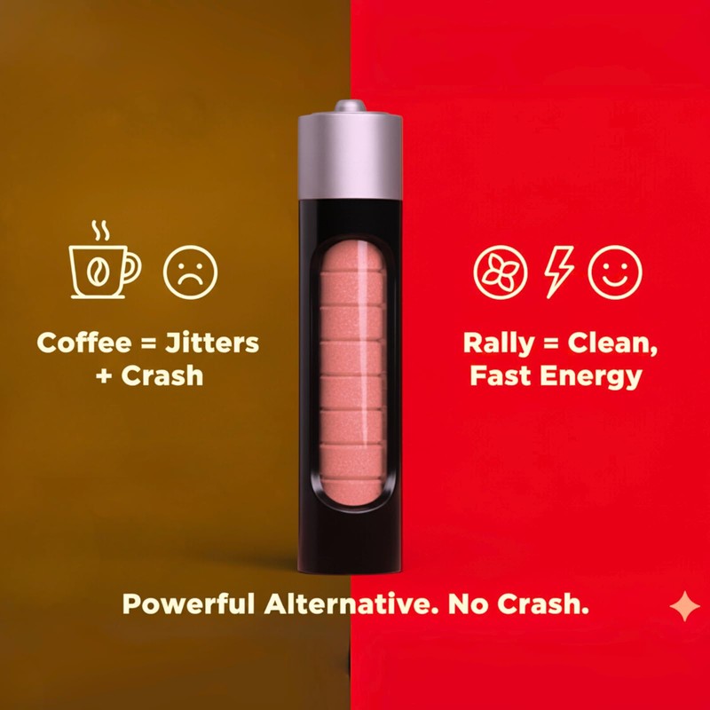 Caffeine Mints by Rally, 60milligram Caffeine, Instant Energy, Fresh Breath