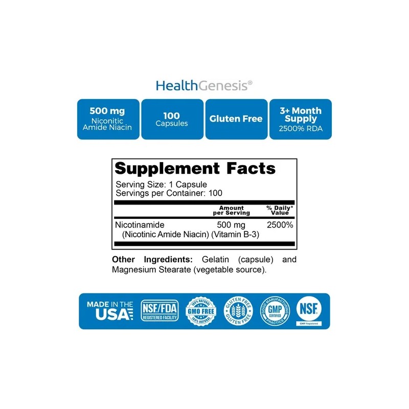Nicotinamida 500 Mg Apoya La Salud De Las Células De