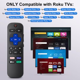 Replacement for Roku-TV-Remote, Compatible for TCL Roku/Hisense Roku/Onn Roku/Sharp Roku Series Smart TVs (Not for Roku Stick and Box)