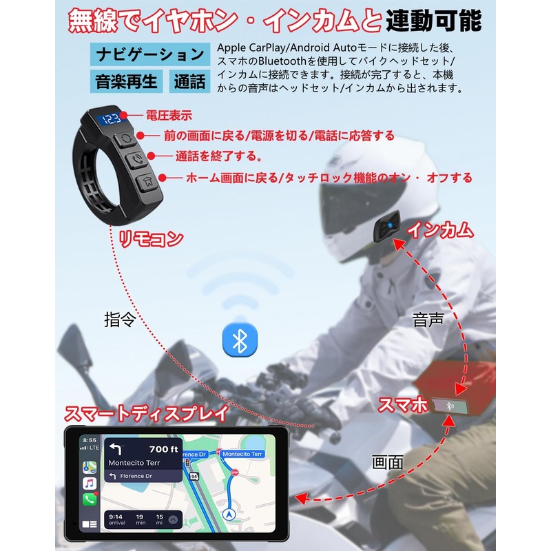 NikoMaku Smart Monitor for Motorcycles, Ultra Thin + USB Power