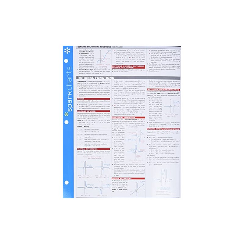 Precalculus SparkCharts (Volume 56)