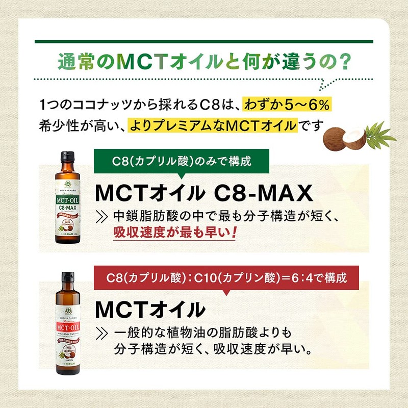 Sendai Katsuzankan MCT Oil Natural C8-MAX Stick Type 0.2 oz