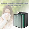 Popurure SPA-550A Filter Replacement Compatible With Rabbit Air BioGS 2.0