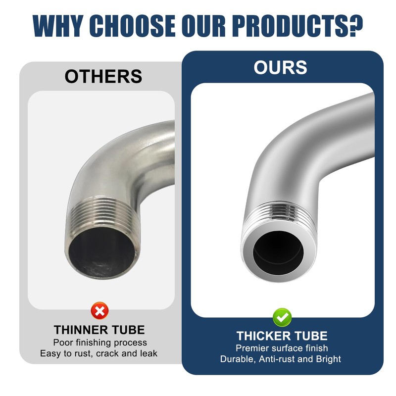 Shower Arm with Flange, 10 Inch Chrome Shower Pipe, Wall