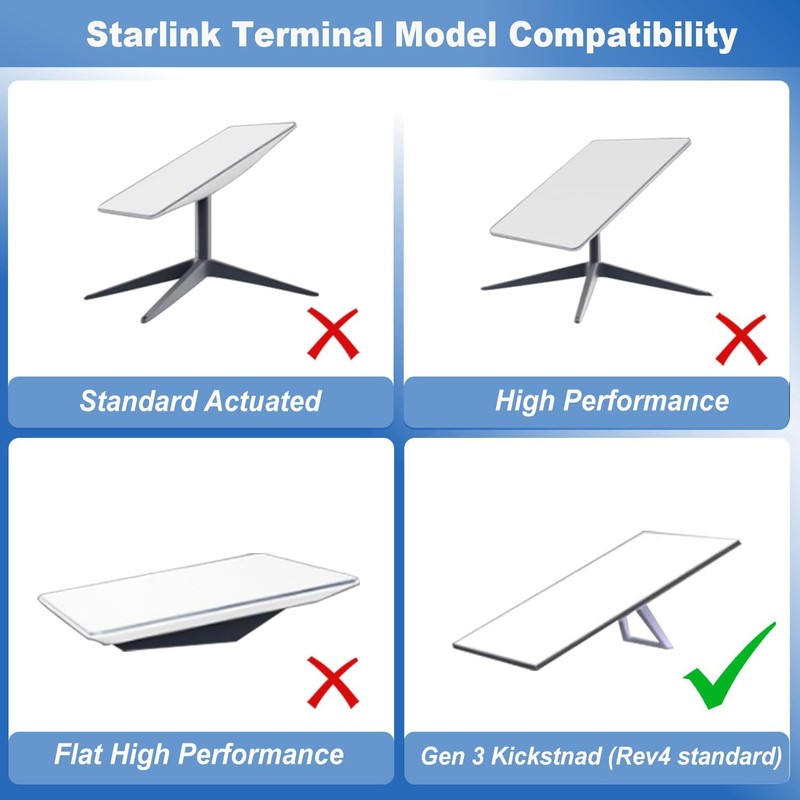 Adjustable Starlink Gen 3 Roof Mount, Ybervont Starlink Magnet Mounting