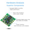 WT61C TTL 6 Axis High Precision AHRS IMU Sensor 2