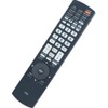 GXEA Replace Remote Control Compatible with Sanyo TV DP42410 LCD32E30A