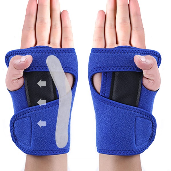 HEKE - Pulsera Deportiva, Un Par de Muñequeras con Férula