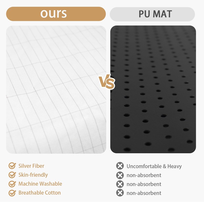Grounding Sheets Queen, Grounding Bed Sheets for Grounding with 10%