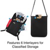 KEAFOLS Travel Pouch Neck Wallet RFID Blocking Passport Holder Organizer