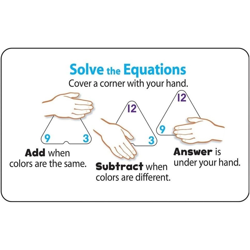 Trend Enterprises: Three-Corner Addition and Subtraction Flash Cards, T1670, Interactive