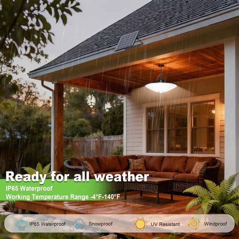 Solar Shed Light Outdoor Indoor Solar Powered Motion Sensor Light