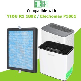 EzLfGre 2-Pack R1 P1802 P1801 Replacement Filter, Fit for YIOU R1 P1802; EzLfGre Filter, Fit for Elechomes P1801 Air Purifier, 3-in-1 H13 True HEPA