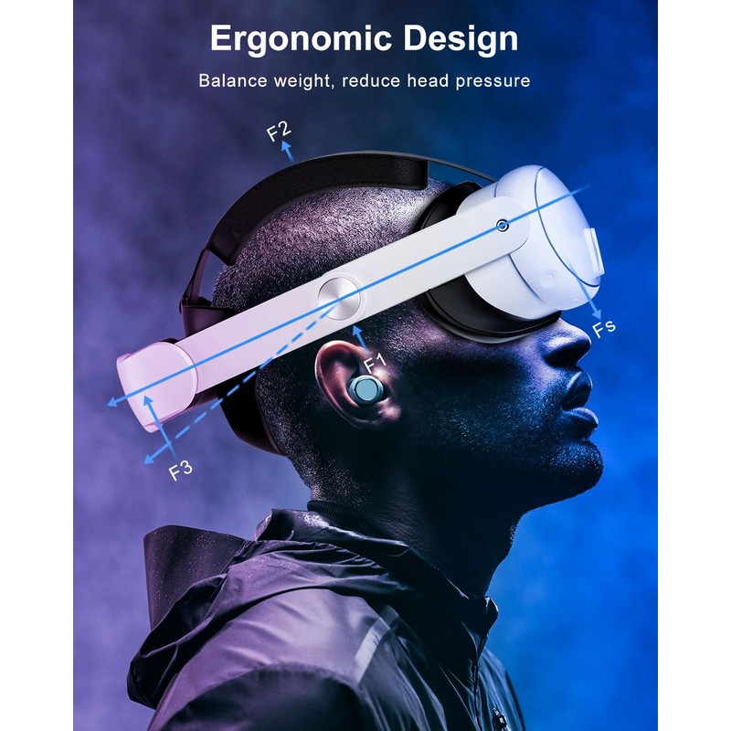 Aolukytech Head Strap for Meta Quest 3/Quest 3S-Lightweight and Comfortable