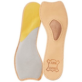 3/4 Womens Extra High Heel Insoles Sapphire - - 36 EU