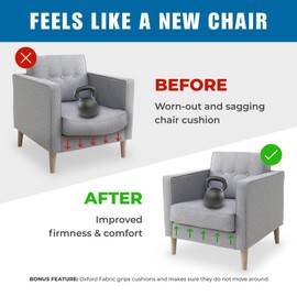 Chair Cushion Support for Sagging Cushions (2-Pack 17x22) Chair Seat Support for Sagging Seat, Under Foam Firming Boards for Recliner and Armchair Saver Stiffener Reinforcement by Meliusly