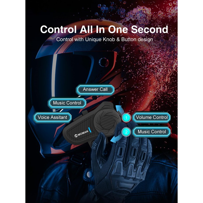 Moman Motorcycle Intercom, H2 Pro【2 Pack Carbon】 Helmet Headset Wireless
