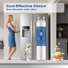 Water Bressvi Replacement for Frigidaire ULTRAWF Water Filter Compatible with