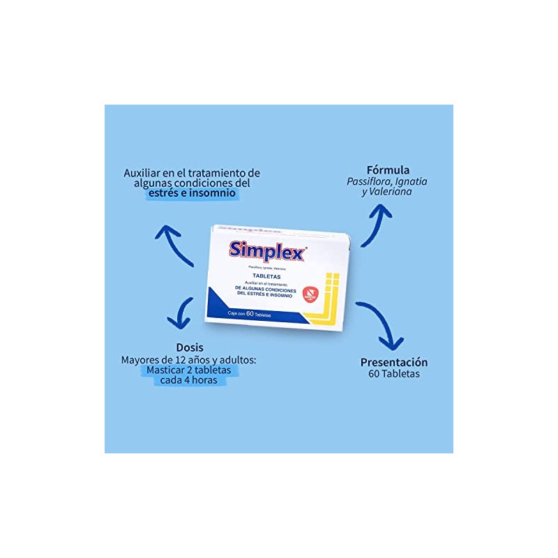 Simplex Solución Natural en el tratamiento de algunas condiciones de