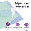 Incontinence Bed Pads Washable - Wicking Waterproof Bed Pads -