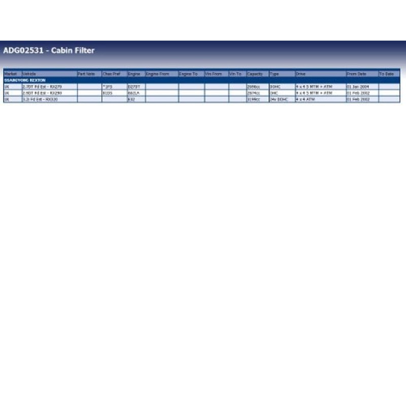 Blue Print ADG02531 Cabin Filter Kit