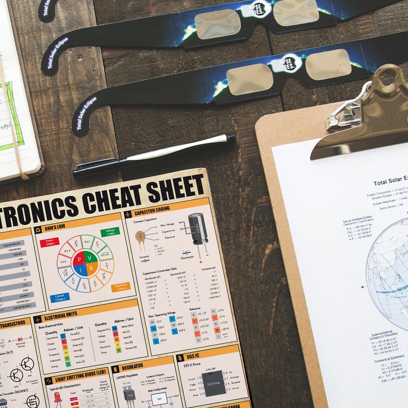 Electronics Cheat Sheet Poster, 16"x24", Electrical Knowledge, Conversion Chart Print,
