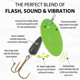 Panther Martin Classic Patterns Teardrop Spinners Fishing Lure Catches Trout, Walleye, Muskie, Largemouth Brass, Perch, Salmon & More.