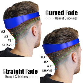 AOMGD Neckline Shaving Template and Adjustable Hair Trimming Guide,DIY Self Haircutting System, Shaving and Keeping a Clean and Straight Neck Hairline,Easy Use Tool Soft Portable(Blue)