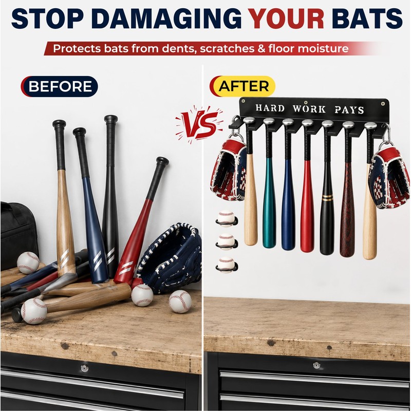 BIHOMIFI Baseball Bat Wall Mount Rack & Baseball Ring Set,